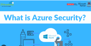 Azure Security Explained