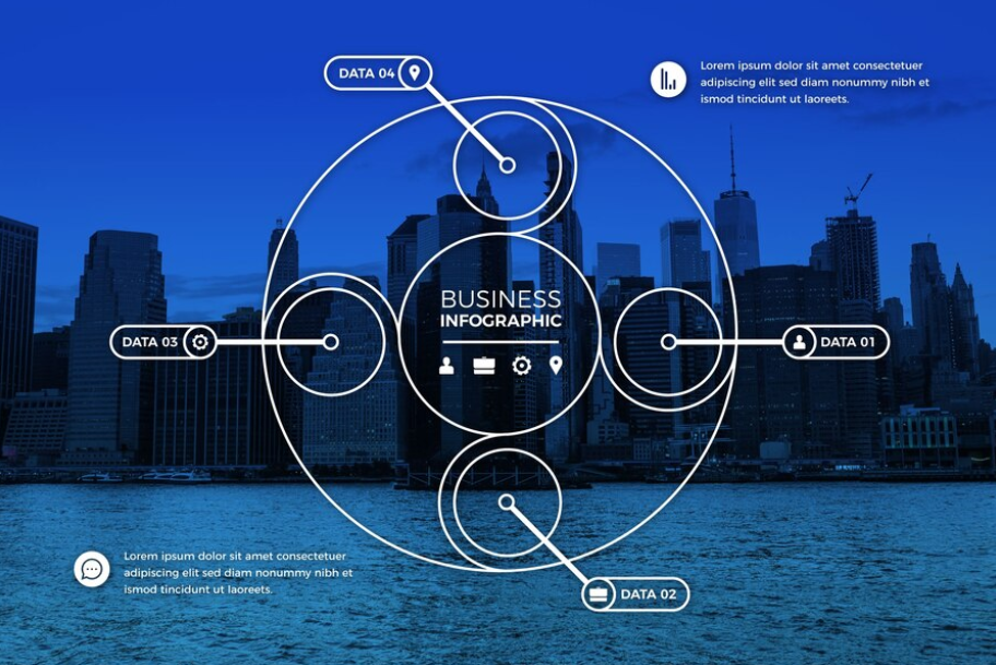 Digital Ocean Pricing Structure